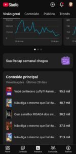 CANAL DARK MAIS DE 9K DE INSCRITOS E 600K DE VIW 28 DIAS, POR APENAS: R$300 - Imagem 3