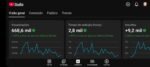 CANAL DARK MAIS DE 9K DE INSCRITOS E 600K DE VIW 28 DIAS, POR APENAS: R$300 - Imagem 4