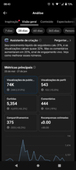 Conta do Tiktok com 33 Mil Seguidores, muito engajado e sem restrição, COM O MELHOR PREÇO - Imagem 3