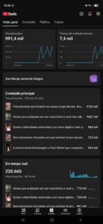 🚀 Canal YouTube Shorts 2.022 Inscritos | 991 Mil Views | Em Crescimento - Imagem 2