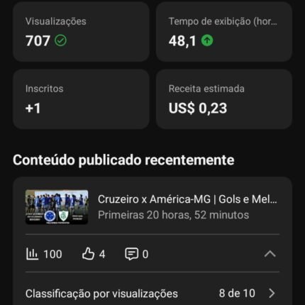 CANAL DE FUTEBOL 5K MONETIZADO SO PEGAR E POSTAR E FAZER RECEITA