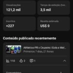CANAL MONETIZADO DE FUTEBOL 960 INSCRITOS COM BONS NÚMERO SO POSTAR E GANHAR UM DINHEIRO COM ELE