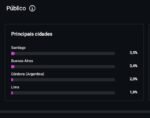 Perfil com +100k (Entretenimento e Nostalgia) - Imagem 4