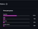 Perfil com +100k (Entretenimento e Nostalgia) - Imagem 5