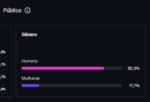 Perfil com +100k (Entretenimento e Nostalgia) - Imagem 7