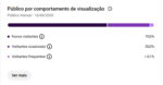 CANAL ESPANHOL MONETIZADO DE RESUMOS DE MANGA - Imagem 3