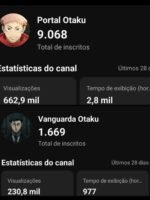 Combo 2 Canais de Anime (YouTube Shorts) – 10.7k+ Inscritos Total | Quase 900k Visualizações nos Últimos 28 Dias!