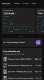 canal de cortes 4680k - nao monetizado - Imagem 2