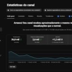 CANAL MONETIZADO NO NICHO DE TECNOLOGIA/PROGRAMAÇÃO 45.600 INSCRITOS.