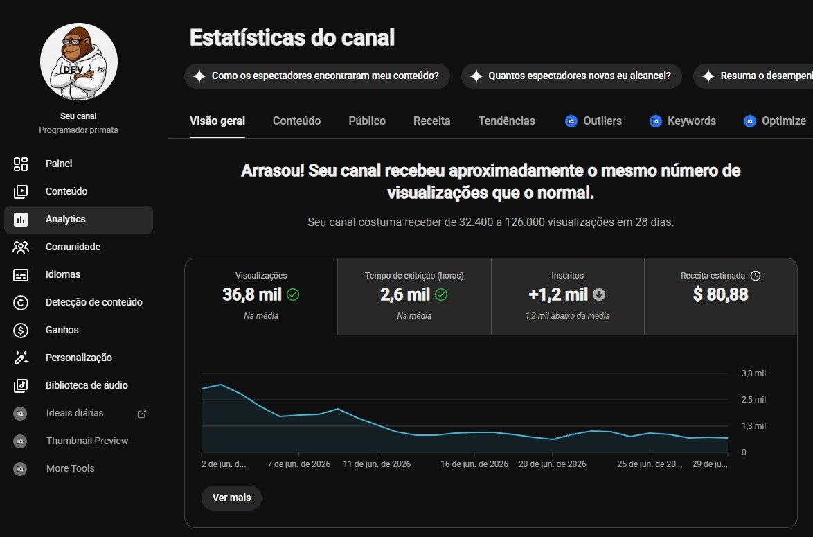 WhatsApp Image 2026-06-30 at 20.31.56 CANAL MONETIZADO NO NICHO DE TECNOLOGIA/PROGRAMAÇÃO 45.600 INSCRITOS. - Imagem 1