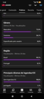 Canal monetizado 1 - Imagem 4