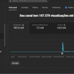 CANAL DO YOUTUBE MONETIZADO CPM ALTISSIMO e OTIMAS VIEWS