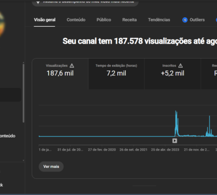 CANAL DO YOUTUBE MONETIZADO CPM ALTISSIMO e OTIMAS VIEWS