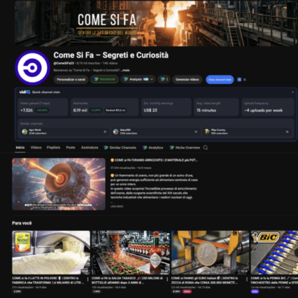 CANAL DARK DE FABRICAÇÃO ITALIANO MONETIZADO | +8K INSCRITOS, PUBLICAÇÕES RECENTES, +R$ 25MIL JÁ PAGOS - MUITO POTENCIAL!