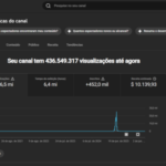 CANAL DO YOUTUBE +400K SUPER ENGAJADO, PORÉM ESTÁ PARADO.