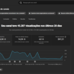 CANAL DO YOUTUBE +50K SUPER ENGAJADO VIDEOS RECENTES.