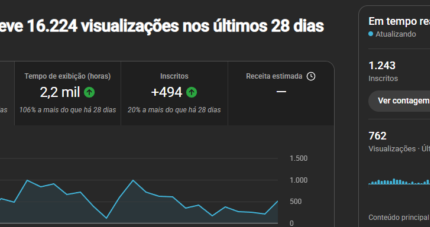 CANAL BR - RECEM MONETIZADO VÍDEOS LONGOS DE ORAÇÃO
