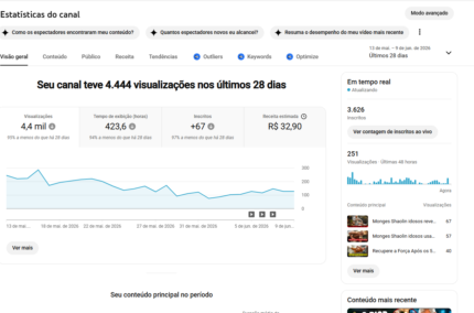 Canal YouTube Monetizado | Saúde, Força e Longevidade 50+ | 3.626 Inscritos | Pronto para Escalar