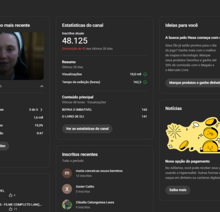 vendo canal com 48 mil inscritos barato