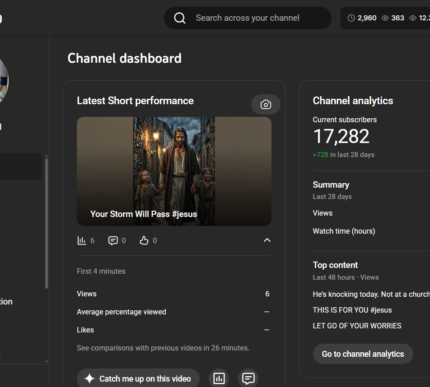 YouTube Channel with 17,282 Subscribers | Ready to Make Money with Viral, Emotional Videos