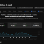 CANAL DARK MONETIZADO DE ANIMAIS SELVAGENS, TEM 3500 INSCRITOS