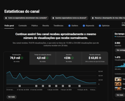 CANAL DARK MONETIZADO DE ANIMAIS SELVAGENS, TEM 3500 INSCRITOS