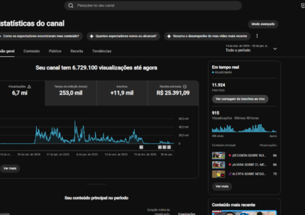 CANAL DARK DE FUTEBOL(11 MIL INSCRITOS E 6 MILHÕES DE VIEWS) - ACEITO NEGOCIAÇÃO
