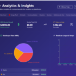 plataforma de AUTOMACAO criação de conteúdo SaaS GLOBAL