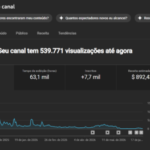 CANAL DO YOUTUBE MONETIZADO EM GREGO +7K — NICHO RELIGIOSO, SANTOS E ESPIRITUALIDADE