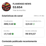 CANAL NOTÍCIAS DO FLAMENGO MONETIZADO!