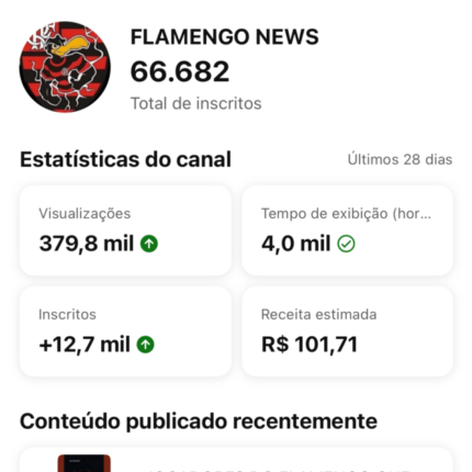CANAL NOTÍCIAS DO FLAMENGO MONETIZADO!