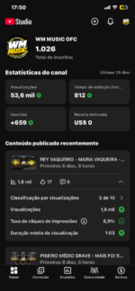 Canal monetizado 1k