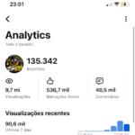 CANAL YOUTUBE NÃO MONETIZADO 135K DE INSCRITOS