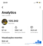 CANAL YOUTUBE NÃO MONETIZADO 135K DE INSCRITOS