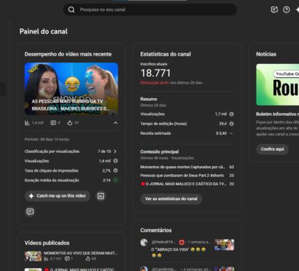 (OFERTA) CANAL 18K SUBS - 100% MONETIZADO - RPM 3,25R$ - ZERO STRIKES