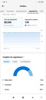 Tik Tok com shop ativo 38k - Imagem 2