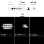 NIVEL FAMOSO RARO 7.7M seguidores, com shop ativo SEM DOCUMENTO