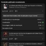 Canal YouTube Shorts Dark Pedia - 688 Mil Views em 28 Dias