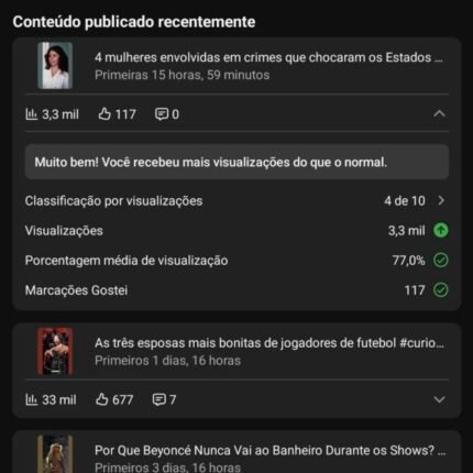 Canal YouTube Shorts Dark Pedia - 688 Mil Views em 28 Dias