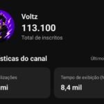 Canal a venda de 113 mil inscritos QUASE MONETIZANDO COM PLACA A RECEBER
