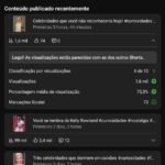 🔥📈 Canal YouTube Shorts 1,5K Inscritos + 1,2M Views em 28 Dias 🚀✅ Ativo