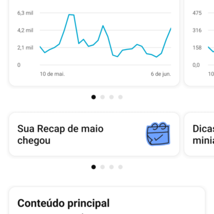 Canal Dark MONETIZADO Nicho Musica com IA - Canal limpo, sem strikes.