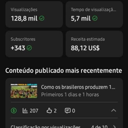 CANAL DARK MONETIZADO DE ANIMAIS, A VENDA, 3491 INSCRITO MUITO BOM, COM POUCO TEMPO DE ESFORÇO, VOCÊ CONSEGUIRÁ RECUPERAR O INVESTIMENTO