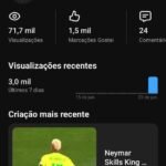 YouTube 200 seguidores