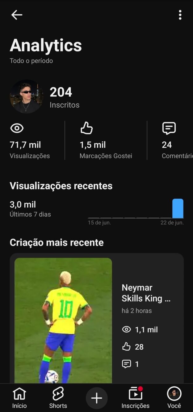 cropped-Screenshot_20260622_154105_YouTube.jpg YouTube 200 seguidores - Imagem 1