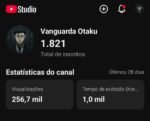 Canal 1.8k inscritos +250k visualização apenas: R$220