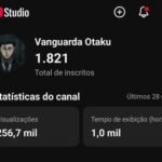 Canal 1.8k inscritos +250k visualização apenas: R$220