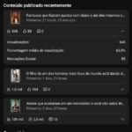 🚀 Canal YouTube Shorts 2.022 Inscritos | 991 Mil Views | Em Crescimento