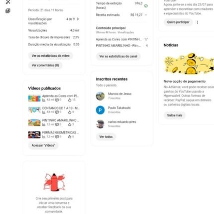 CANAL INFANTIL MONETIZADO 68 Mil