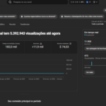 CANAL GRINGO COM 11 MIL INSCRITOS À VENDA | JÁ FOI MONETIZADO | VÍDEOS LONGOS